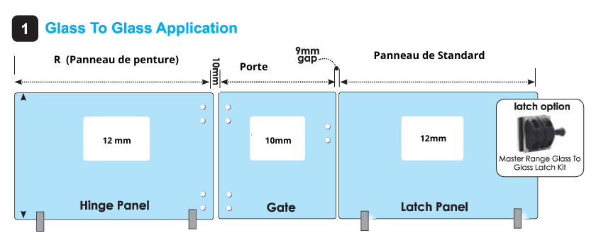 Panneau de Penture 34",40",46" Haut - RAMPE EN VERRE